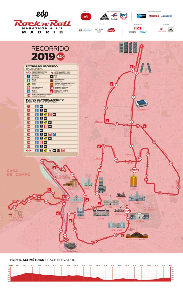 mi gran "viaje" de 42 kilómetros. maratón de madrid Mi gran «viaje» de 42 kilómetros. Maratón de Madrid eaf21 recorrido madrid maraton 42k 2019